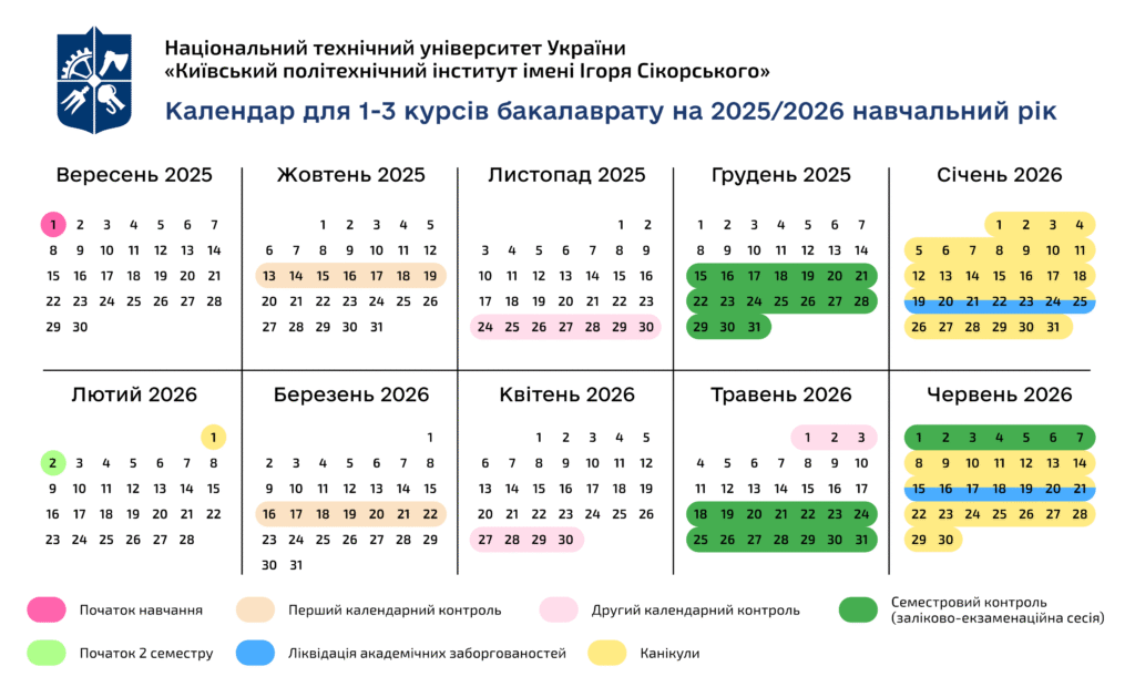 Календар 1-3 курсу бакалаврів