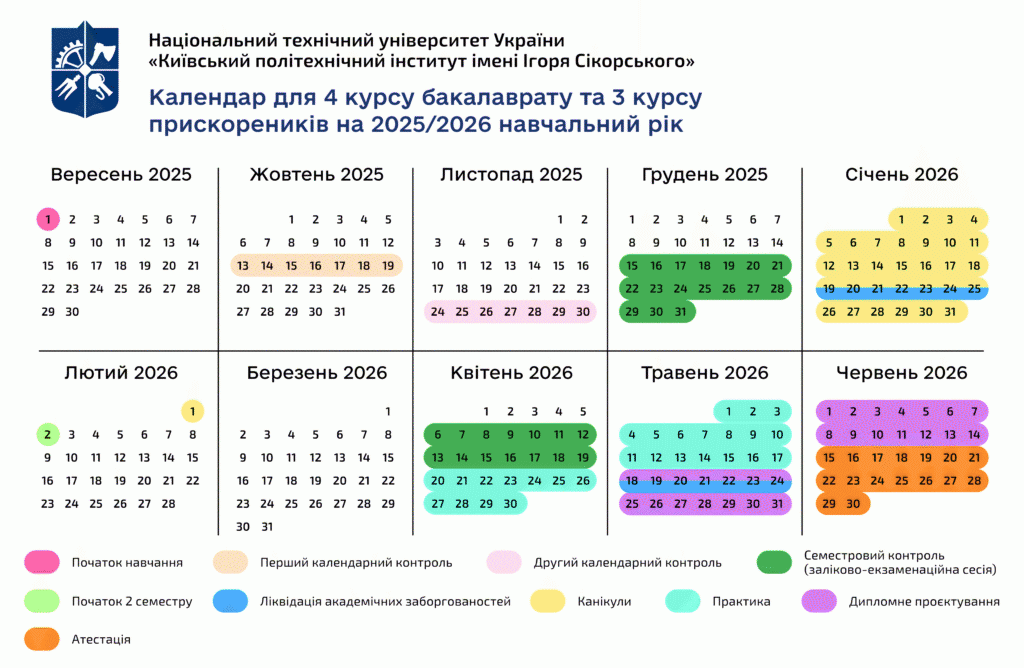 Календар 4 курсу бакалаврів