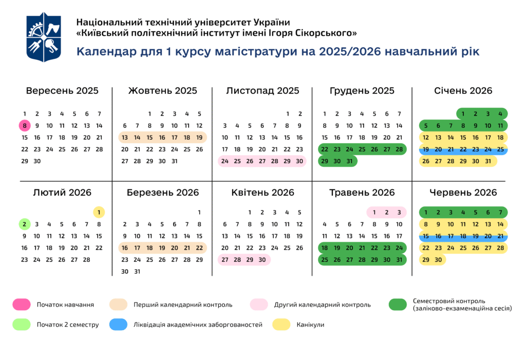 Календар 1 курсу магістрів