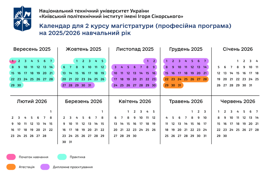 Календар 2 курсу магістрів ОПП